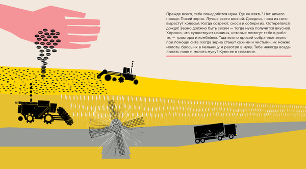 Все едят блинчики. Книга с рецептами. Лот-Игнацюк Агата, Бисек-Шлядовская Розаля