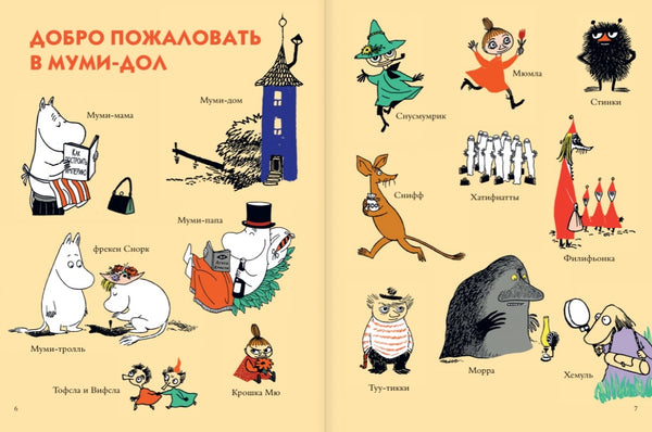 Муми-тролли. Первая энциклопедия в картинках. Туве Янссон