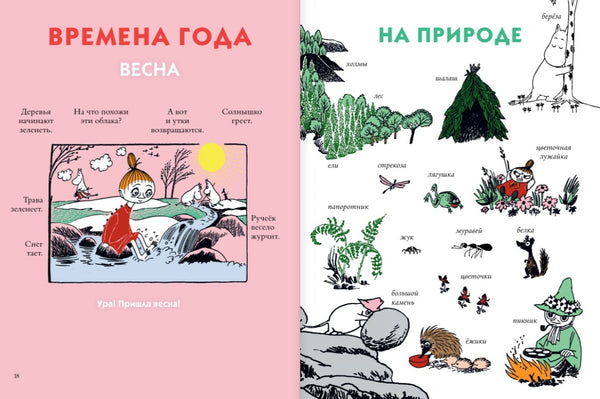 Муми-тролли. Первая энциклопедия в картинках. Туве Янссон