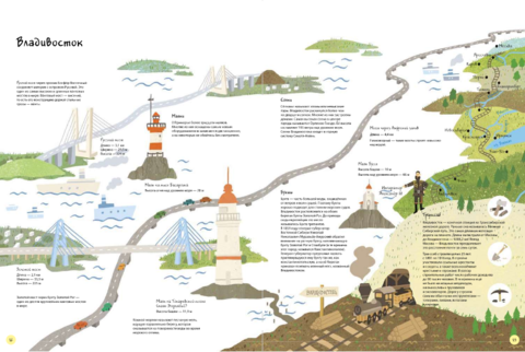 С Востока на Запад: Путешествие письма в бутылке. Марина Бабанская
